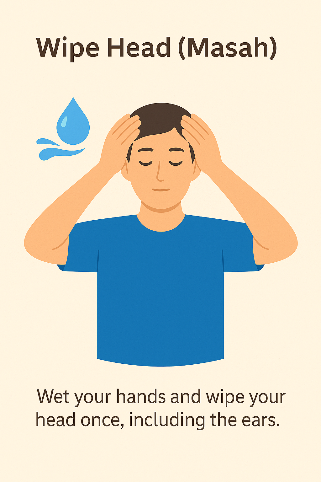 Wipe Head